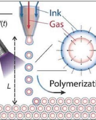 architected_polymer_foams_via_direct_bubble_writing.jpg