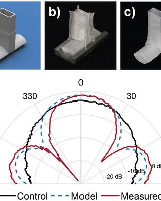 polymer_dielectrics_for_3d-printed_rf_devices_in_the_ka_band.jpg