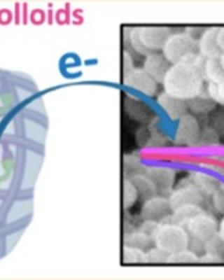 redox_active_colloids_as_discrete_energy_storage_carriers.jpg