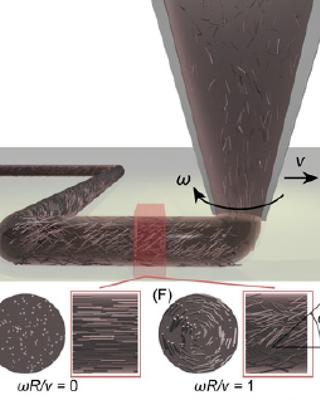 rotational_3d_printing_of_damage-tolerant_composites_with_programmable_mechanics.jpg