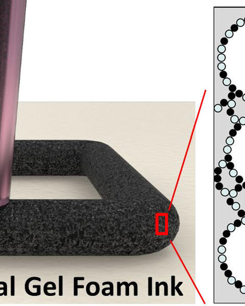 hierarchically_porous_ceramics_via_direct_writing_of_binary_colloidal_gel_foams.jpg