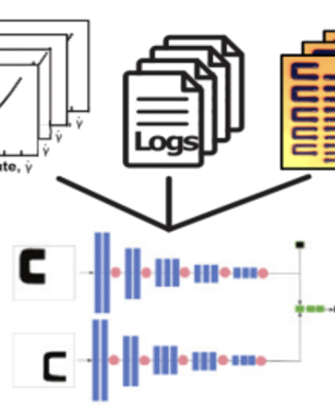 in-situ_rheology_measurements_via_machine-learning_enhanced_direct-ink-writing.png