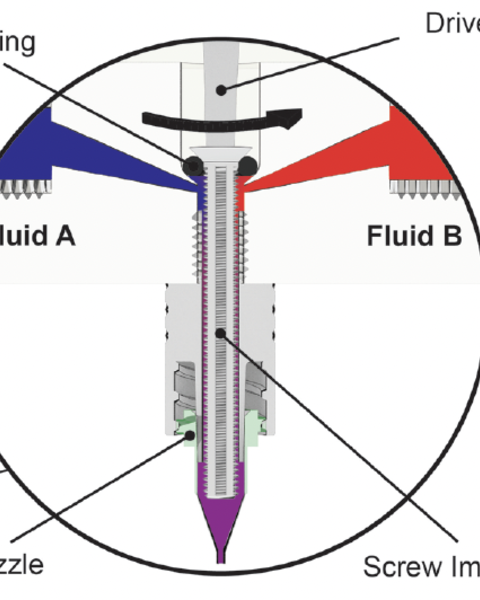 low-loss_graded_dielectrics_via_active_mixing_of_nanocomposite_inks_during_3d_printing.png