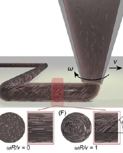 rotational_3d_printing_of_damage-tolerant_composites_with_programmable_mechanics.jpg